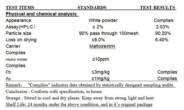 Specification of Product
